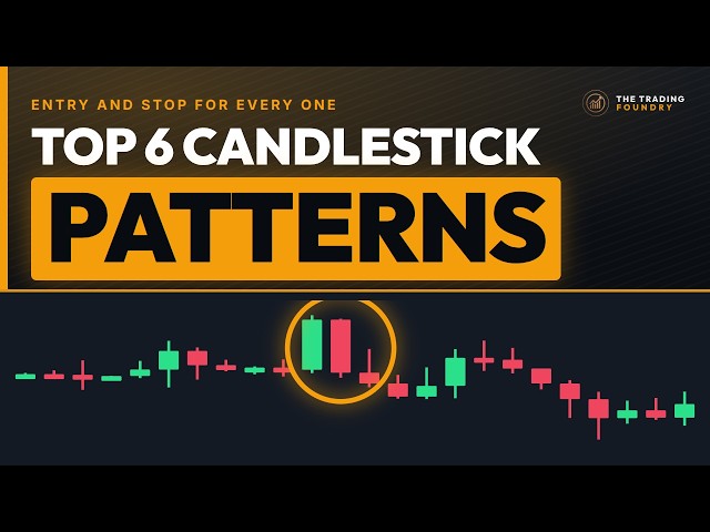 Candlestick Patterns Explained: The Only 6 You Need (2026)