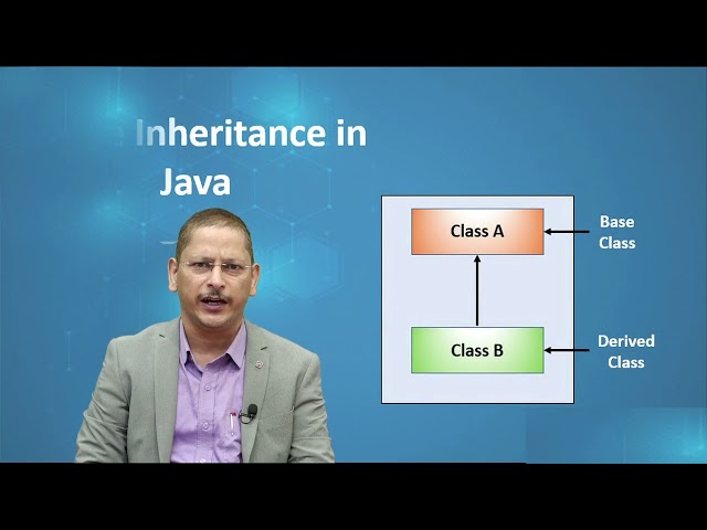 Multilevel Inheritance #swayamprabha