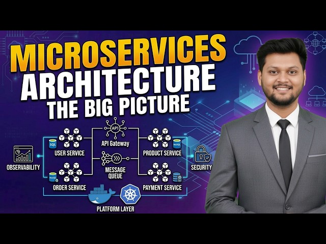 🚀 Microservices Architecture Explained — The Big Picture 💯