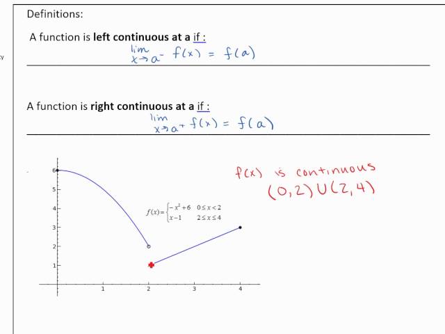 left and right continuity