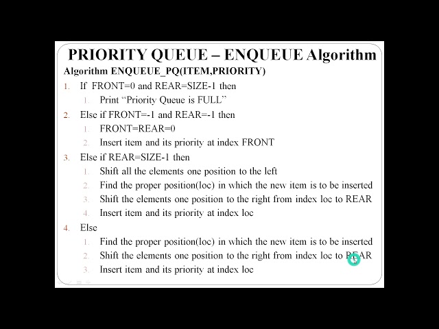Priority Queue using Array: Algorithm