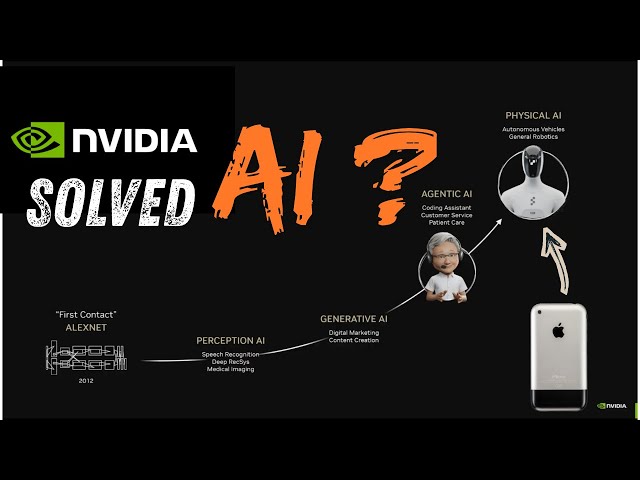 NVIDIA Just Solved AI Robotics. (The iPhone Moment)