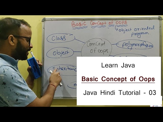 Basic Concepts of Oops (Object Oriented Programming) Java in Hindi - 03 | Learn java coding