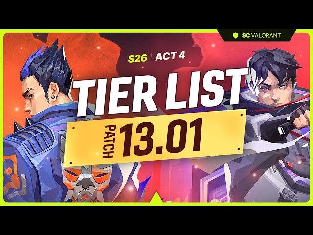 NEW Agent Tier List PATCH 13.01! - Yoru & Iso BUFFED - MASSIVE OUTLAW NERFS