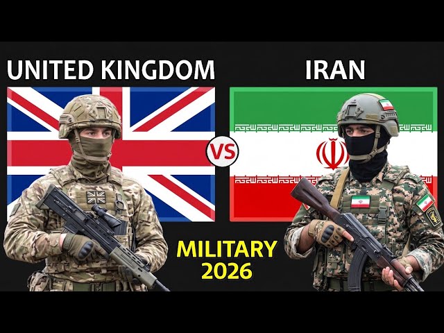 UK vs Iran Military Power Comparison 2026