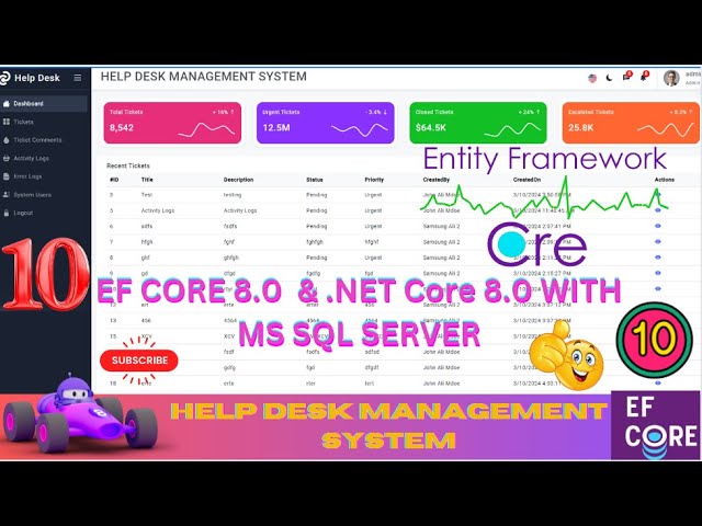 EP 10 Help Desk Management System EF Core NET Core ll .NET 8.0 Tickets,Users,Roles,Audit Logs 🚀💥