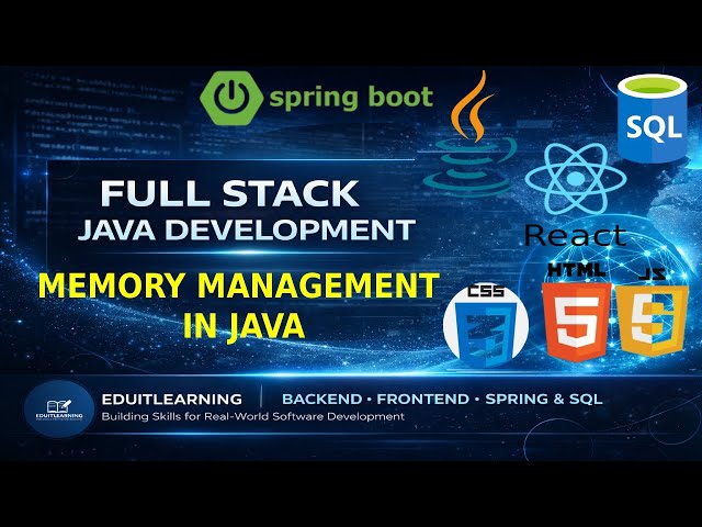 Memory Management in Java |