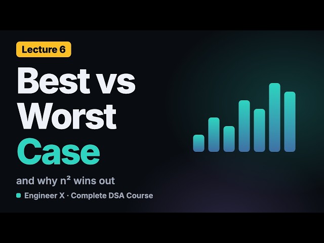 Best, Worst and Average Case Explained: Insertion Sort, Order of Growth, Theta | DSA Course L6