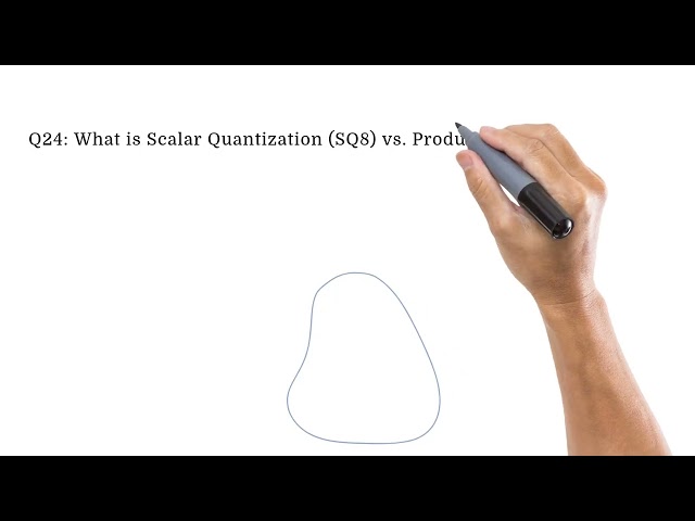 Vector Indexing & Search Algorithms
