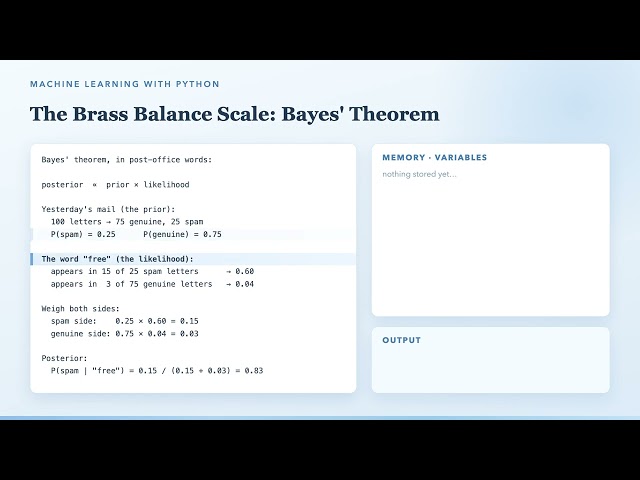 Episode 09 Naive Bayes