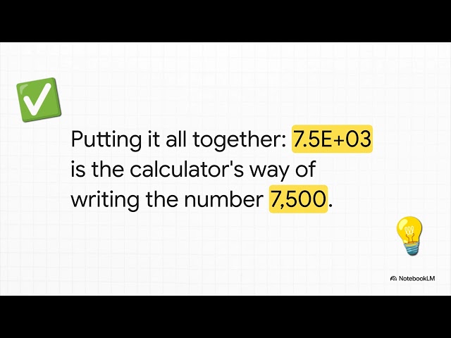 Scientific Calculator Notation and Functions
