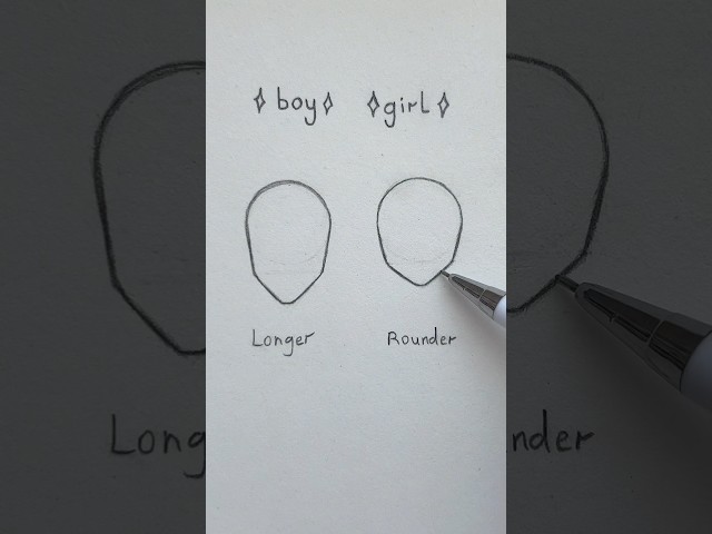 Learn to draw faces the easy way ✨ #drawing #howtodraw #arttutorial #animeface #shortvideo #shorts