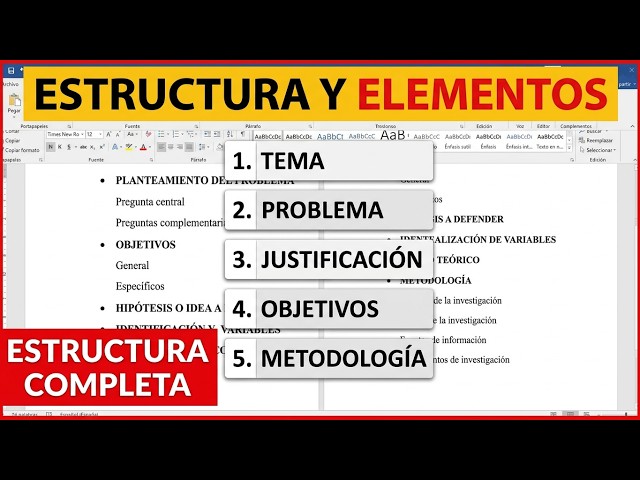TUTORIAL WHAT ELEMENTS does a RESEARCH PROJECT or PROTOCOL contain?