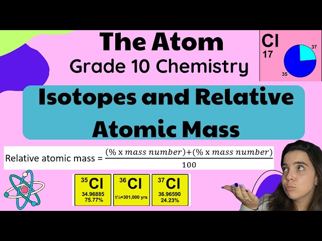 Grade 10 Isotopes and Relative Atomic Mass Chemistry PART 1