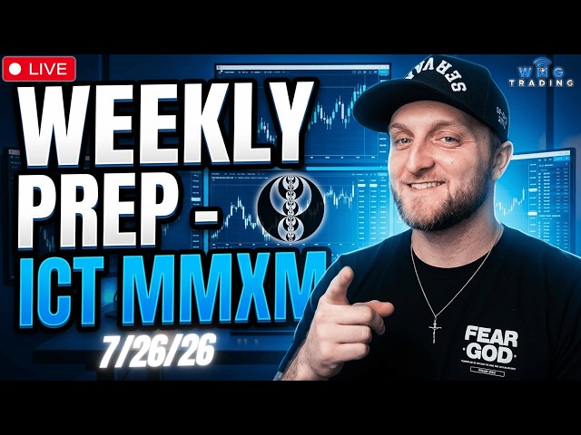 🚨 ICT DAILY BIAS + MMXM ANALYSIS - LIVE NQ TRADING ANALYSIS