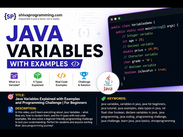Java Variables: Understanding Data Storage