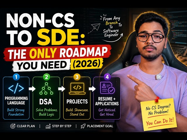 Non-CS To SDE: The Only Roadmap You Need (2026)