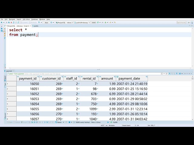20 - GROUP BY and HAVING | Mastery with SQL