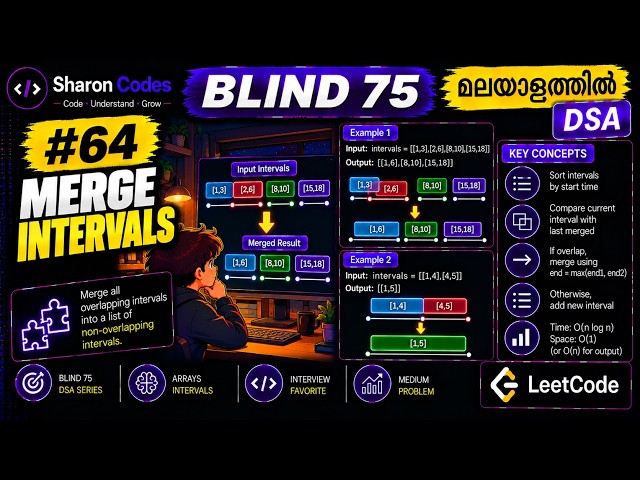 64 Merge Intervals | BLIND 75 in Malayalam | DSA