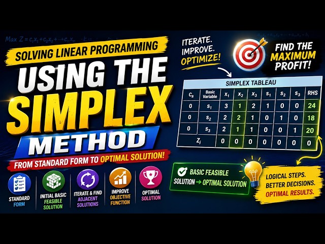Simplex Method Explained | Solving Linear Programming Problems Step-by-Step