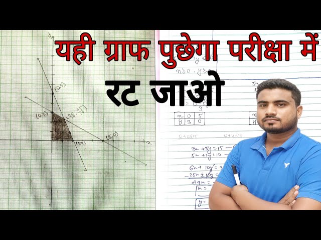 viral question/यही ग्राफ पुछेगा परीक्षा में रट जाओ 5 अंक complete/12th math board exam 2024//#graph