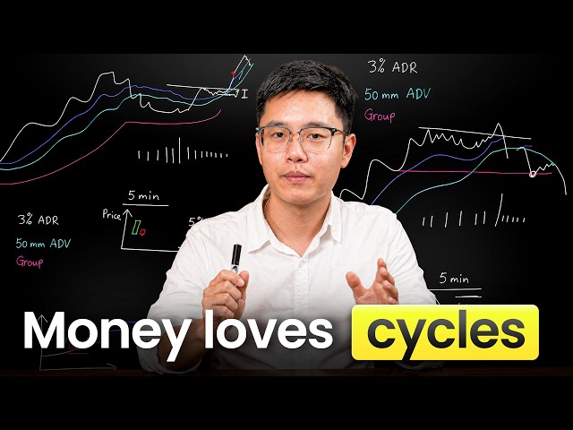 If You Only Watch ONE Market Cycle Trading Video, Make It This (500%+ Champion)