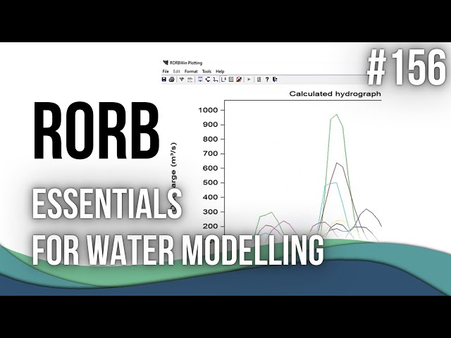 RORB essentials for water modelling