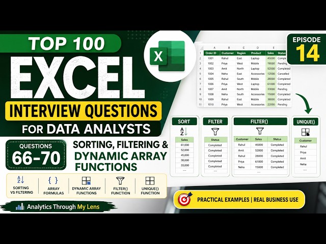 Top 100 Excel Interview Questions for Data Analysts |Episode 14| Sorting, Filtering & Dynamic Arrays