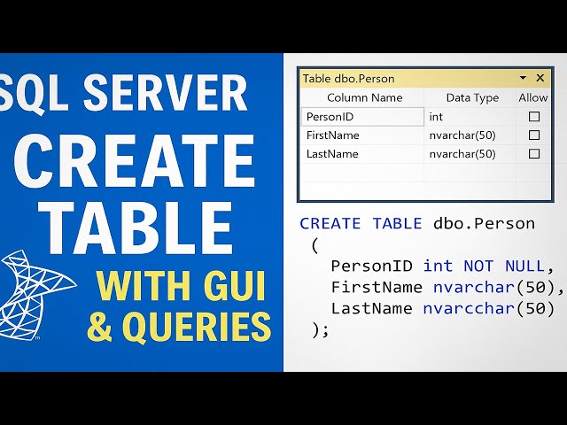 6-SQL Server: How to Create Tables Using GUI and SQL Queries in Arabic