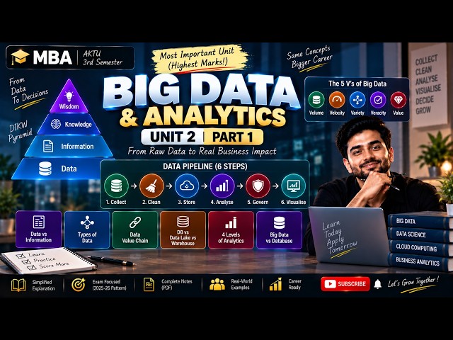 Cloud Computing IaaS PaaS SaaS | ETB Unit 2 Part 2 | AKTU MBA BMBIT02