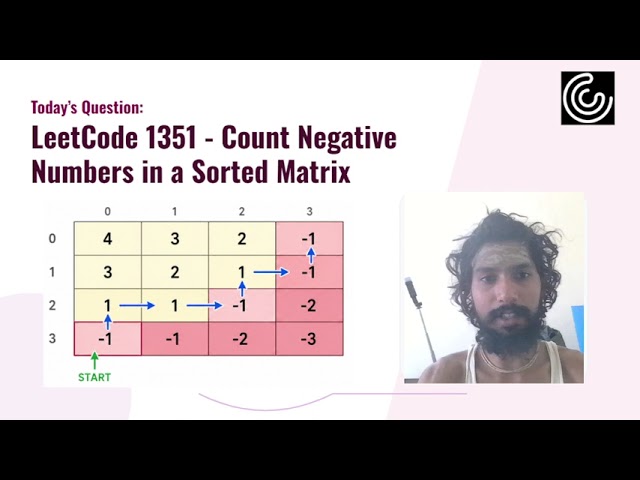 LeetCode 1351 Explained | Count Negative Numbers in Sorted Matrix | O(m+n) Staircase Traversal