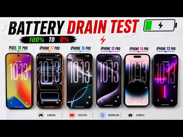 Pixel 10 Pro vs iPhone 17 Pro vs 16 Pro vs 15 Pro vs 14 Pro vs 13 Pro - Battery DRAIN Test 🔥