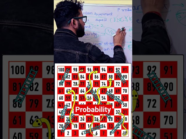 Probability: usage ! real life example #gate #mathematics #probability