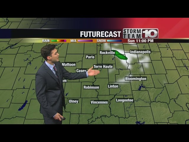 Storm Team 10 Detailed Forecast