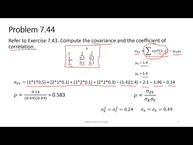Random Variables & Discrete Probability Distributions Solved Problems - Part 4