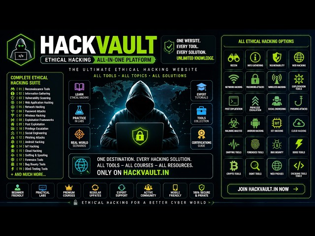 7 Secret Hacker Websites That Feel Illegal to Know in 2026