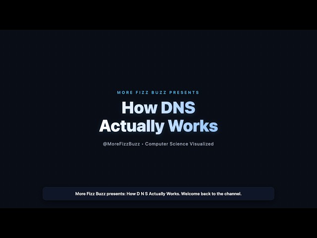 How DNS Actually Works: A Complete Visual Guide