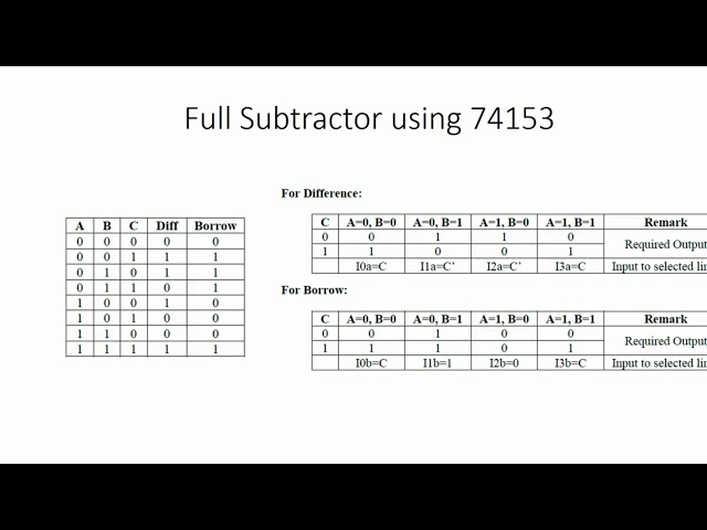 5. Multiplexer, DLC Lab BVL303, Dept. of EC, RIT-Hassan