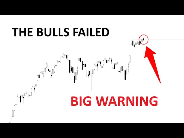 Technical Analysis of Stocks: SPY / QQQ / NVDA / TSLA / AMD / PLTR / MU / IREN