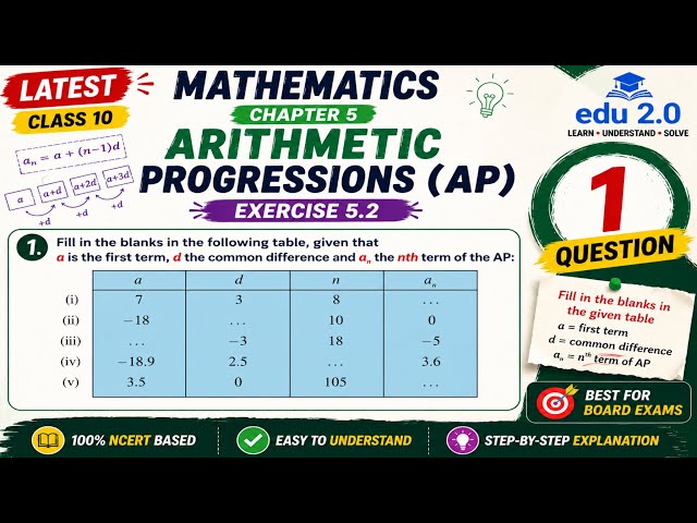 Class 10 Ex 5.2 Q1 | Arithmetic Progressions | Maths Chapter 5 | NCERT Solution