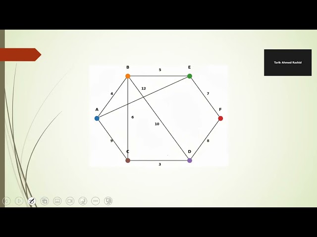 Analysis of Algorithms-Minimum Spanning Trees: Kruskal Algorithm: Part 3