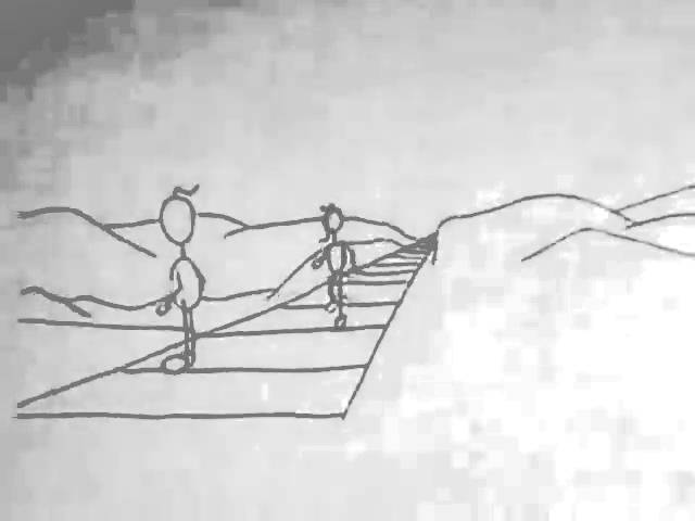 Walking Perspective