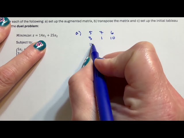 Dual Simplex Method - The Tableau
