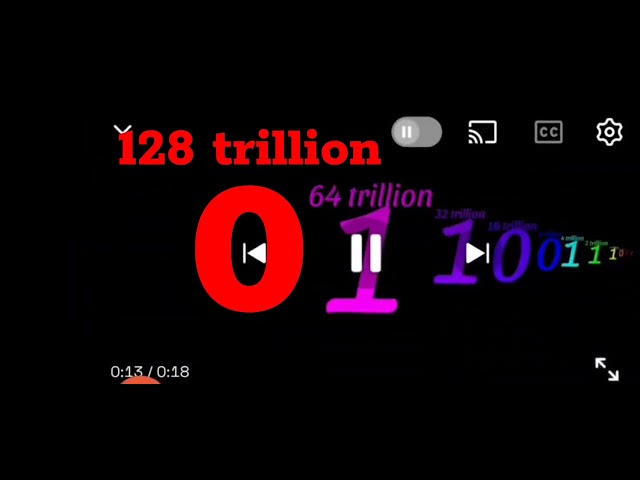 Binary Number Extended ^ 7
