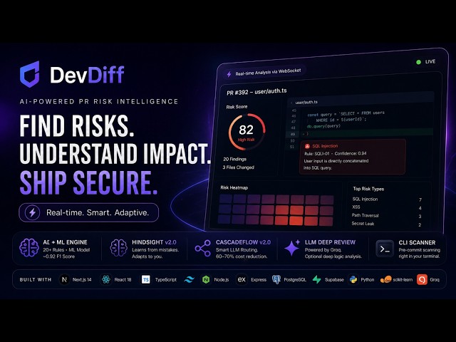 DevDiff — AI That Reads Your Pull Requests Before They Break Production