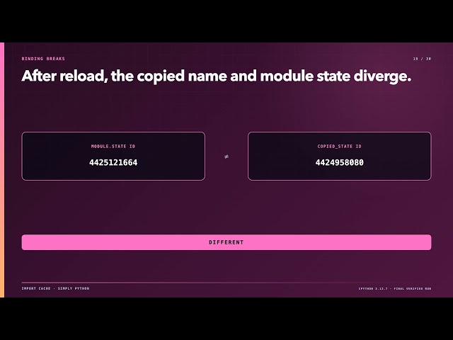 Python's Import Cache: Follow the Module Object