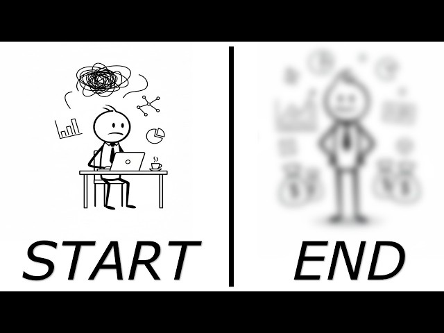 Your Life at Every Computer Scientist Rank