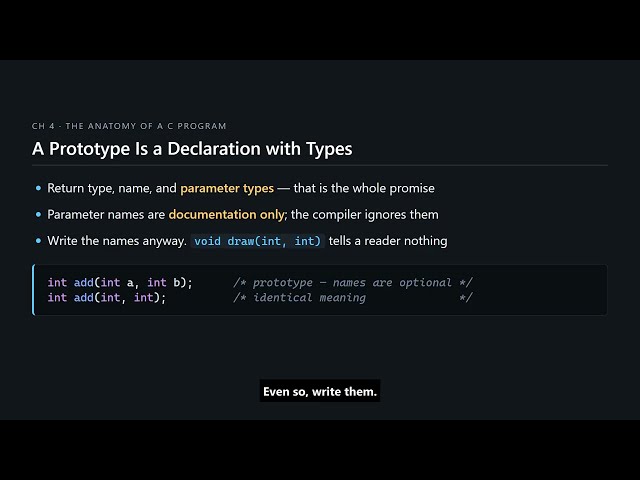 C Programming #31 — Function Prototypes, and the int add() Trap