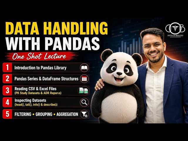 Data Handling with pandas | Introduction to pandas library | Panda series | Data frame structure