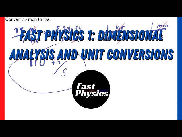 Convert Units Using Dimensional Analysis (Quick Example) | Intro Physics #1